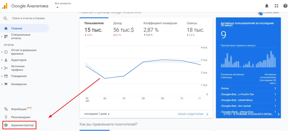Работа в Google Analytics