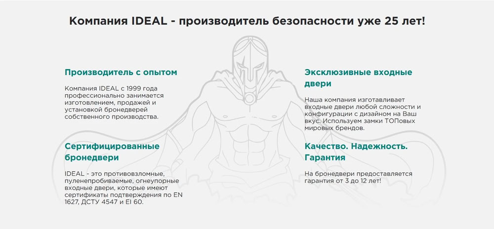 Взломостойкие двери для квартиры